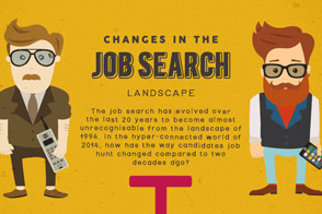 Infographics - Job Search Changes