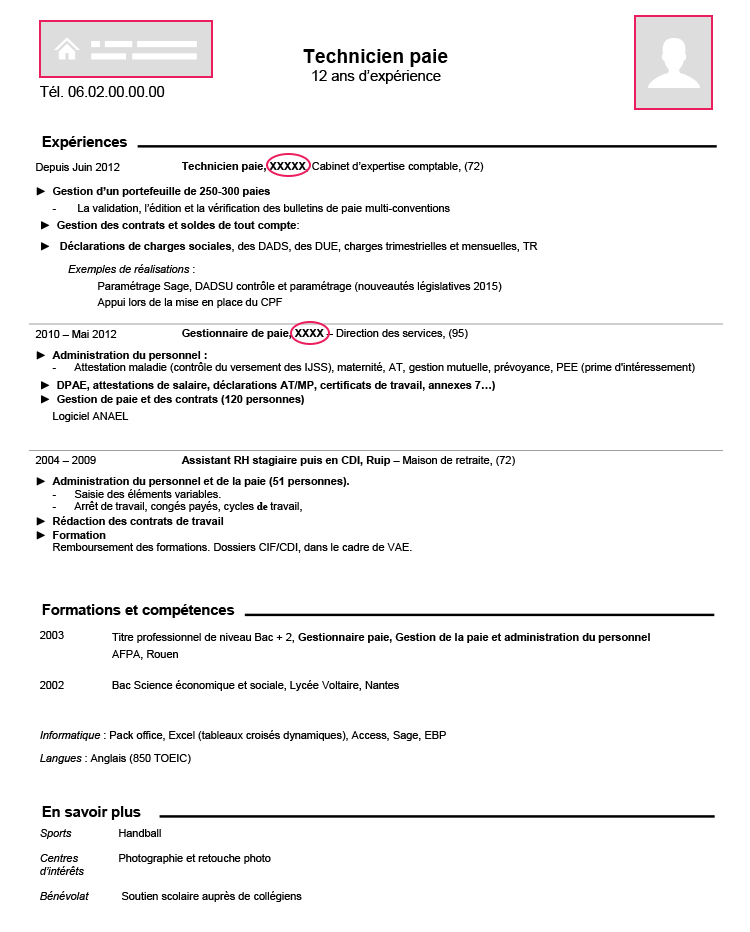 Comment postuler dans une entreprise en toute discrétion ? Un modèle de CV anonyme pour vous aider