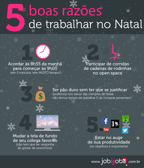 Infografia trabalhar no período de Natal