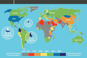 Mulheres chefes no mundo: o estudo