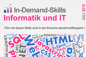 JobiJoba Infografik: In-Demand-Skills Informatik und IT