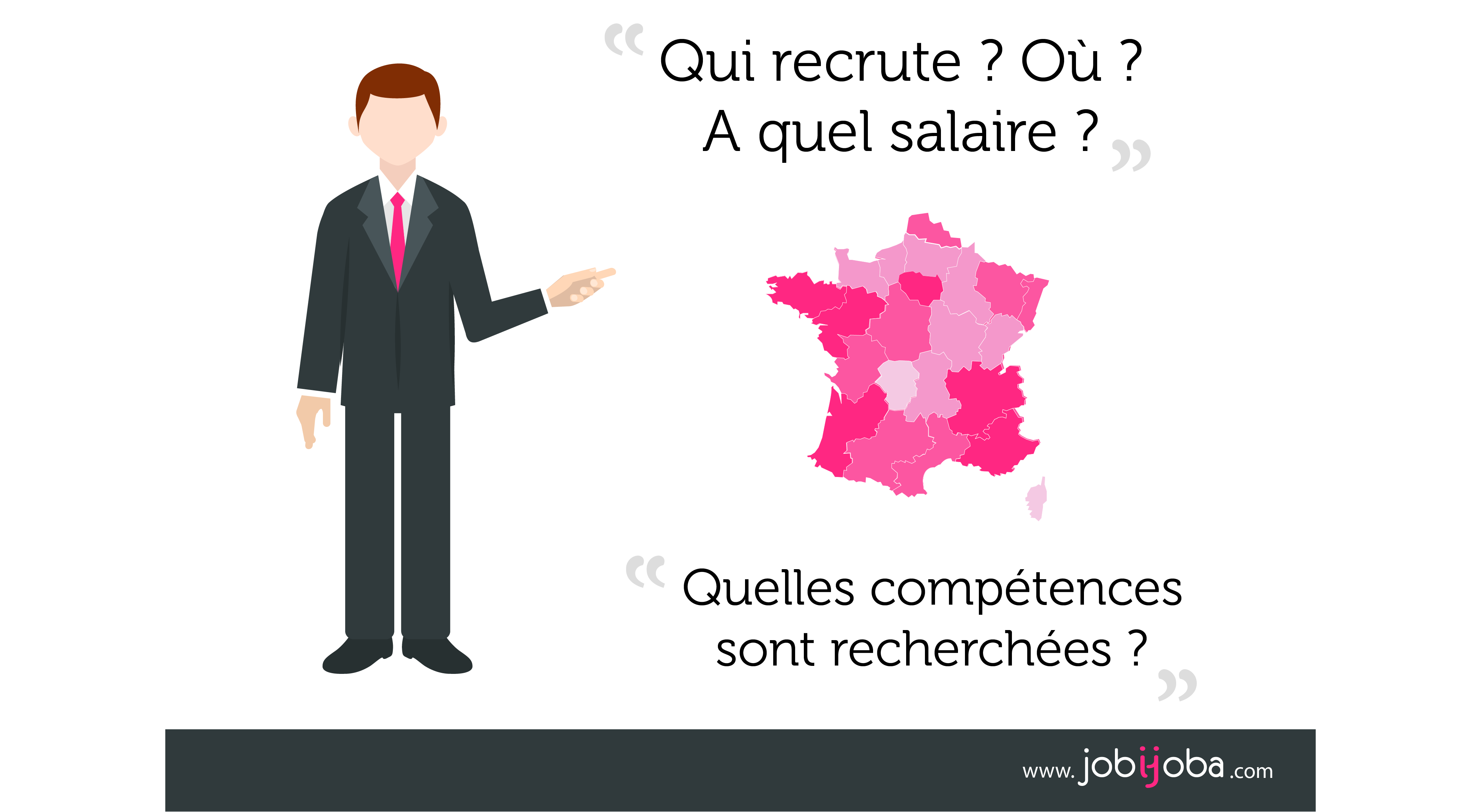 Me faire guider sur le marché de l'emploi