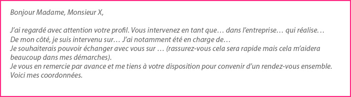 Modèle de candidature spontanée par mail