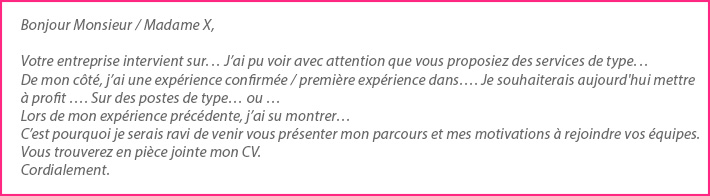 Modèle de prise de contact réseau