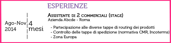 Descrivere le proprie esperienze in un cv quando se ne hanno poche.